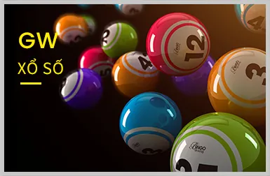 Các loại trò chơi Slot phổ biến tại B29